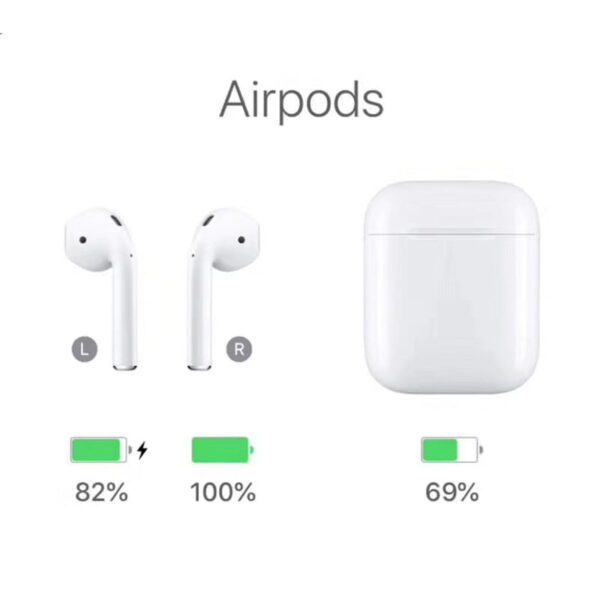 Bluetooth Earphone with Wireless Charging Case for Mobile Phone (1:1 AirPods 2nd)(Super High Quality) - White